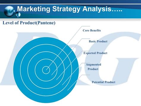 procter and gamble target audience.